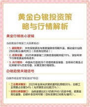 白银投资赚钱逻辑、操作系统及势与行情全解析，开户相关吗？