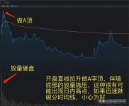分时图看盘技巧：掌握这5大要点，短线操作更精准！（建议收藏）