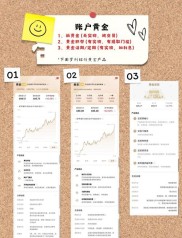 选靠谱互联网理财平台看啥？一文教你像选餐厅那样挑