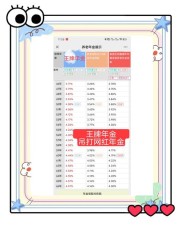 今日高收益理财产品发售！年化预期收益6.10%起，不容错过