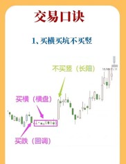 股市行情梳理：杠杆要素成不稳定因素，股民需关注啥？