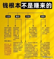 没钱也能做买卖？无本赚钱最快的方法你知道几个？