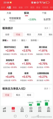 定投指数股票基金，每天每周每月哪种好？