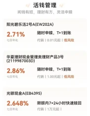 银行短期理财收益跌破3% 买灵活理财得精挑细选