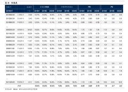 柳药集团股价跌至18.69元？2025前三季净利润下滑9.81%，批发业务承压但现金流回升