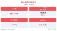 中国连续11个月增持黄金储备，黄金价格获支撑？