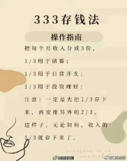 六个好习惯从今天开始理财