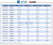 无锡银行股价平稳？资金流向揭秘，2023年一季报业绩如何