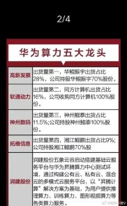 华为股票代码是多少？一文带你了解华为股票相关信息