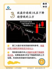 想学炒股跟庄技巧？小说主角叶小天带你揭秘真实股市操作