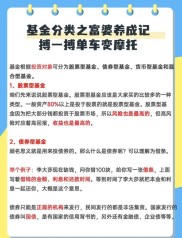 买股票型基金咋选？明确目标、研究产品、选对销售渠道是关键