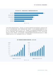 2025年AI基金工具前十强发布：智能投顾、量化交易与基金分析，谁主沉浮？