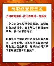 想了解长线投资买啥股票好？这些指标及股东户数要关注