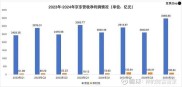 今年京东股价下跌37%，投资者还会布局京东股票吗？