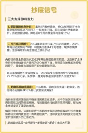 五大银行暂停账户贵金属新客户开立，释放了哪些信号？