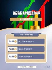 2025年受欢迎的炒股软件大盘点，这几款你用过吗？