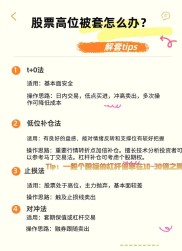 股票亏损50%怎么解套？这些补仓方法助你快速解套