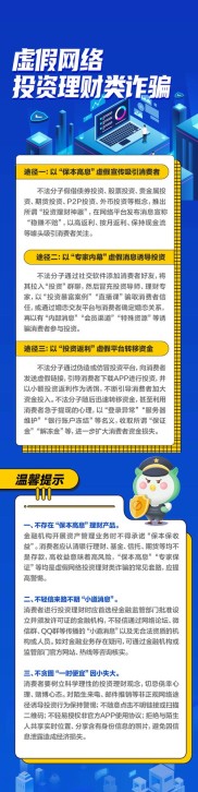 关于防范虚假网络投资理财类诈骗的风险提示，你知道多少？