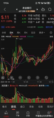 酒鬼酒股票现在咋样了？三季度数据最新解读，主力资金流向曝光