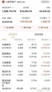 中邮核心优选股票基金590001，长期稳健投资优选股的好选择