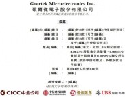 歌尔声学股票代码002241，旗下公司冲刺港股