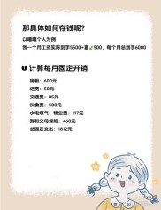 魏易尘：月光族理财指南——3大投资建议，告别月光困境