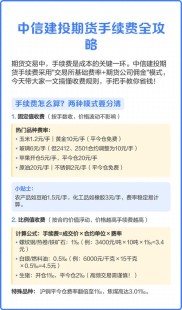 期货开户怎么选公司？实力强、低手续费且重视中小交易者的中信建投期货了解下