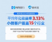 10月28日百度金融中心理财平台上线，百发理财计划备受瞩目