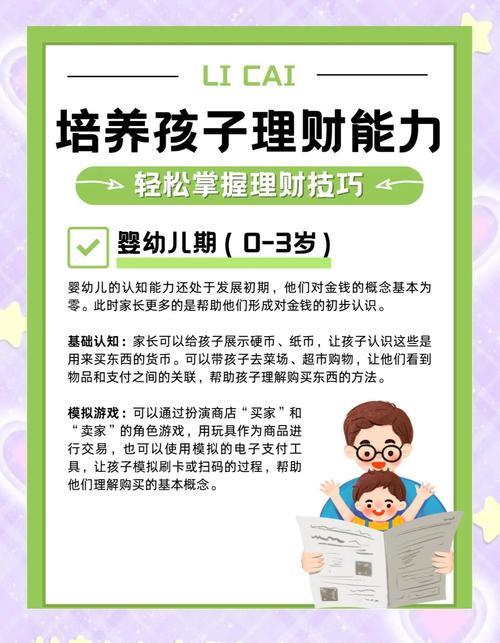 财商教育的重要性_从小培养孩子金钱智慧_财商教育:我的孩子会理财