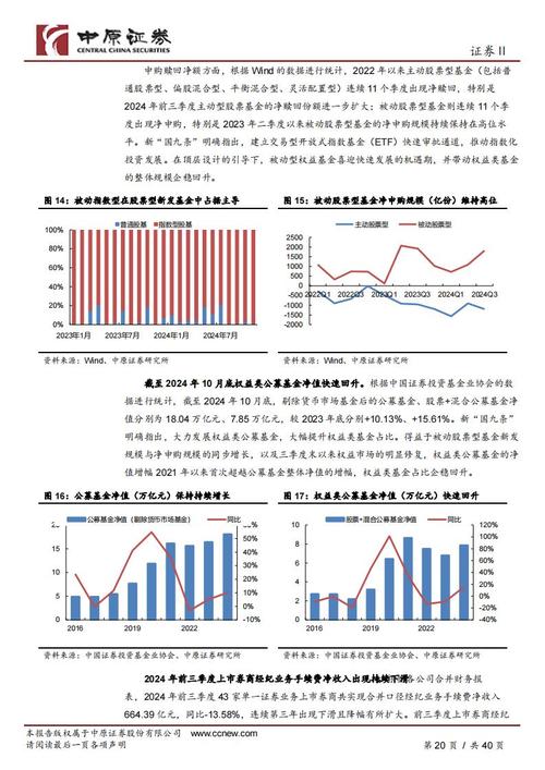 国机通用环保工程业务前景_公司股票投资分析报告_国机通用股票投资分析