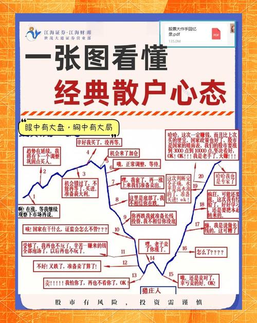 长线投资什么股票最好_长线投资看公司价值_核心资产长线投资价值