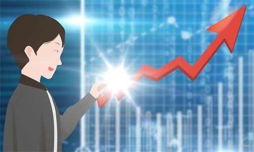 长线投资有什么股票推荐