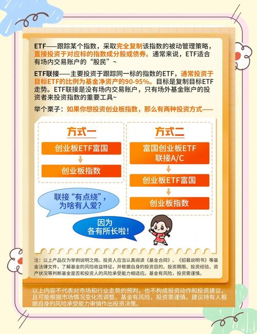 基金账户和股票账户_上证50ETF开户流程_上证50ETF交易规则