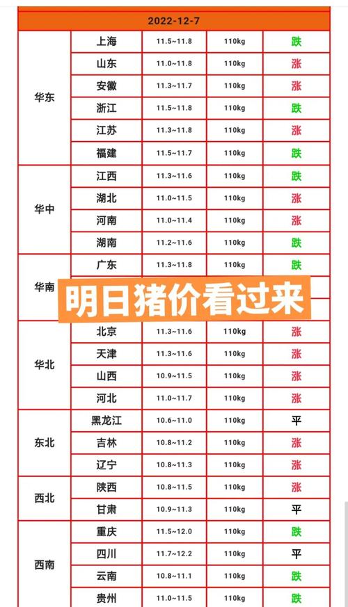 山东省生猪养殖盈利_养猪如何养赚钱_山东省猪肉价格走势