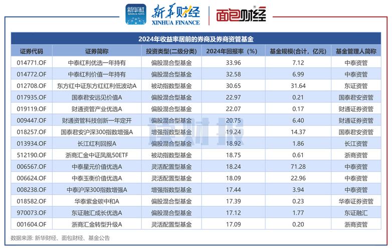 通达信证券软件_深圳市财富趋势科技股份有限公司_通达信股票行情软件