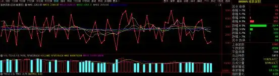 湖北女子领低保炒股事件 国家网信办整治股市谣言 A股信息乱象_2025炒股跳楼