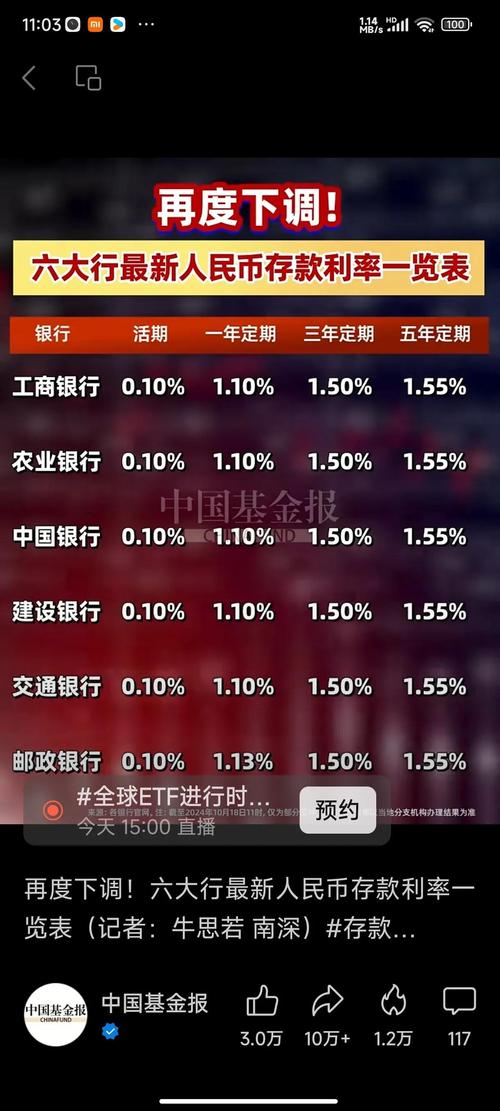  银行理财市场调整浪潮 _银行定期存款理财产品_央行降准降息 银行理财产品业绩比较基准下调 
