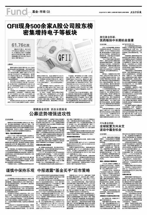 汇安趋势动力股票 基金经理变更 陈思余_股票和基金哪个收益高