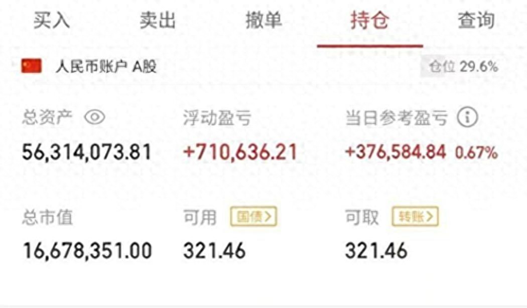 涨停回马枪战法详解_炒股17年经验分享_股票，仙人指路