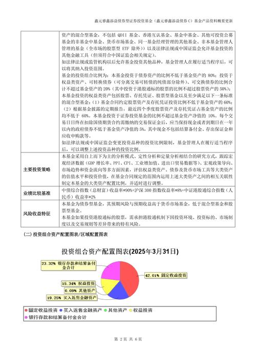 理财产品 风险提示_工银理财鑫添益非保本性质_工银理财鑫添益风险评级