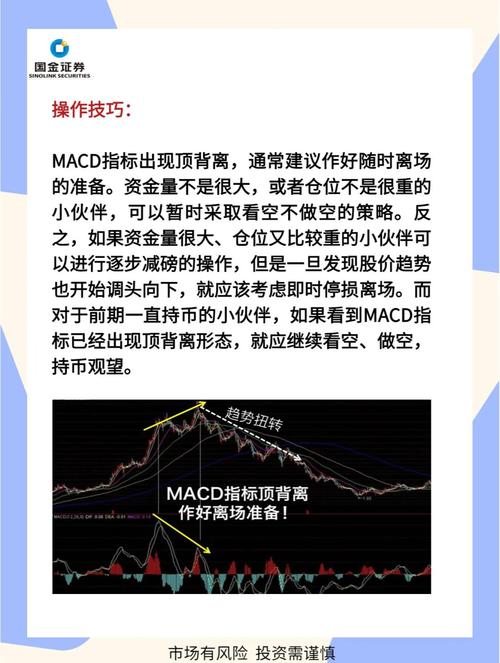 股票macd指标视频详解_MACD指标概述_通达信实现MACD指标
