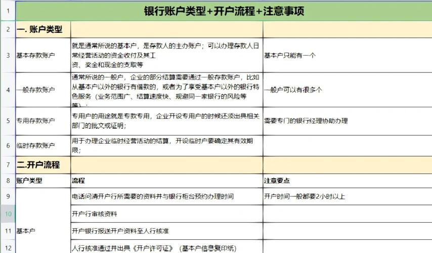 国泰君安网上自助开户_国泰君安证券网上开户_国泰君安开户流程