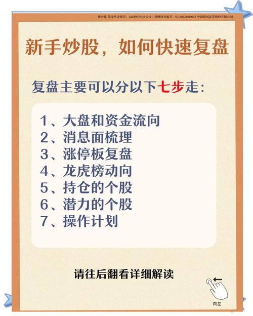 神经元智能选股诊股_炒股博客达人_模拟炒股历史数据回放
