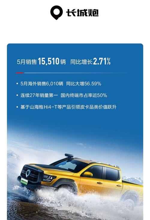 长城华冠新三板定增_造车新势力融资情况_长城华冠股票行情