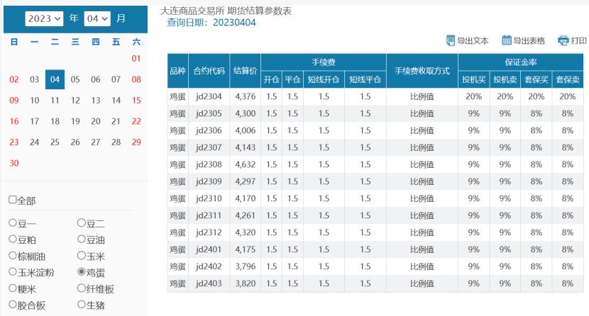 同花顺期货通在线开户步骤_期货公司开户流程_银河证券商品期货开户