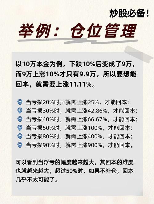 卖股票留100股底仓的好处_新手炒股留底仓_股票实战书