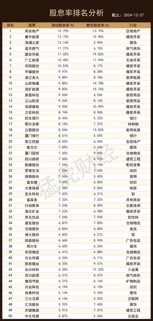 配资平台选择指南_义乌股票配资排行_2024年国内十大配资公司排名