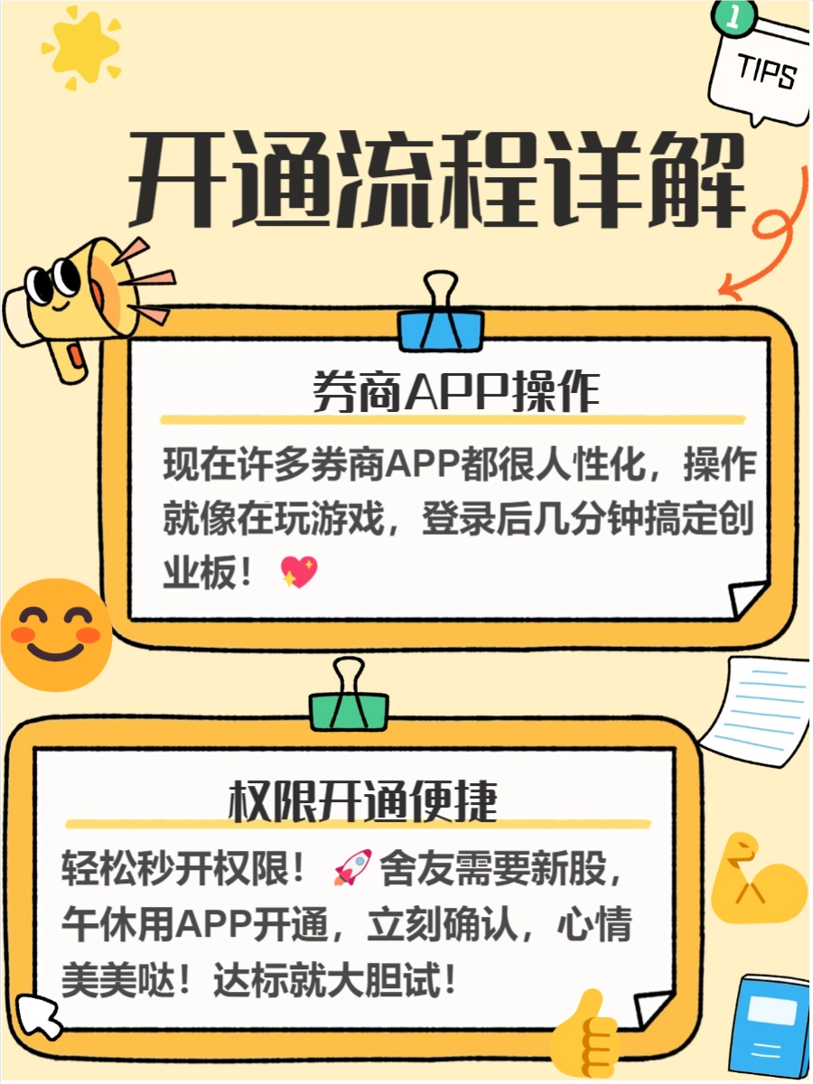 投资创业板必要条件_创业板开通条件详解_如何买创业板股票