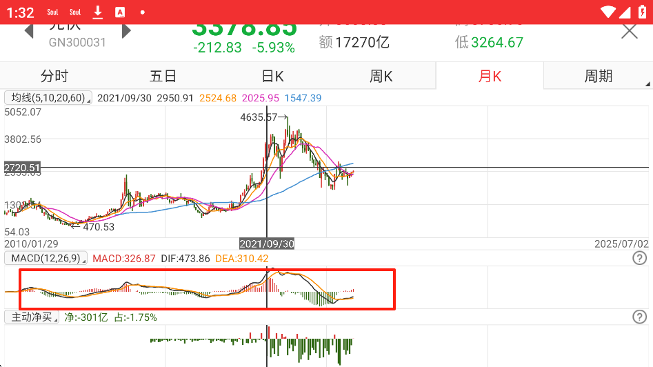 短线炒股软件_什么是短线股票_短线王App