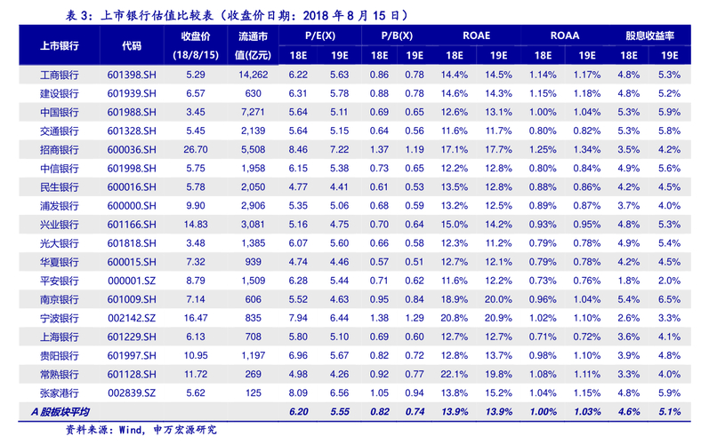 公司买理财产品_有友食品使用自有资金购买理财产品_有友食品委托理财公告